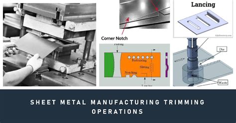 sheet metal trimming process|sheet metal operations with diagrams.